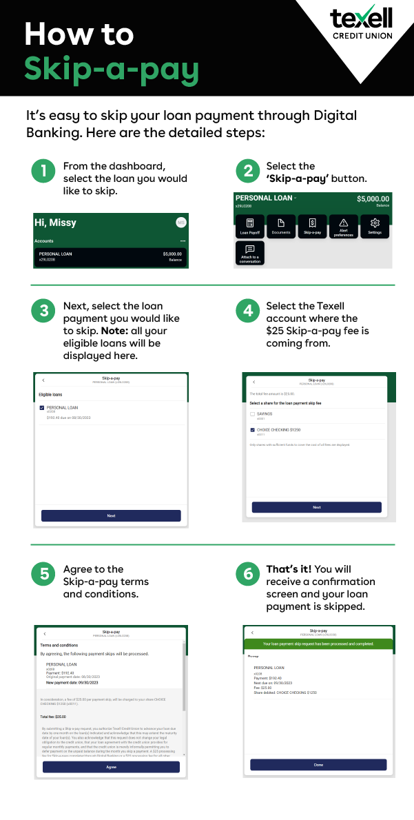 IMAGE: Infographic on how to enroll in Skip-a-pay in Digital Banking